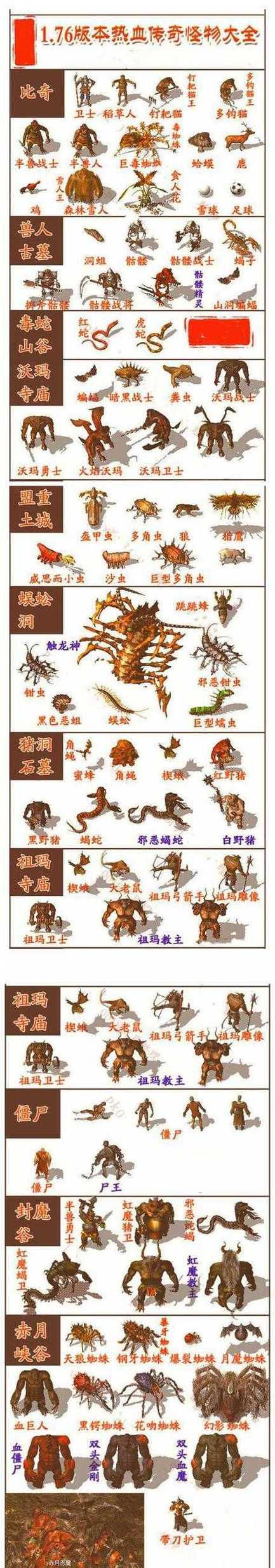 热血传奇游戏装备获取方法是什么？