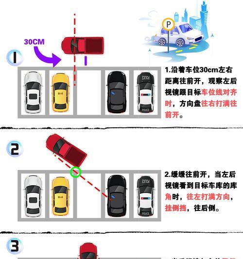 车辆快速进出的技巧是什么？