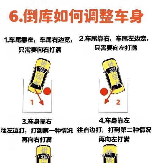 车辆快速进出的技巧是什么？