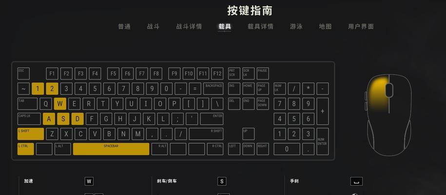 绝地求生轮盘游戏怎么操作？有哪些快捷键？