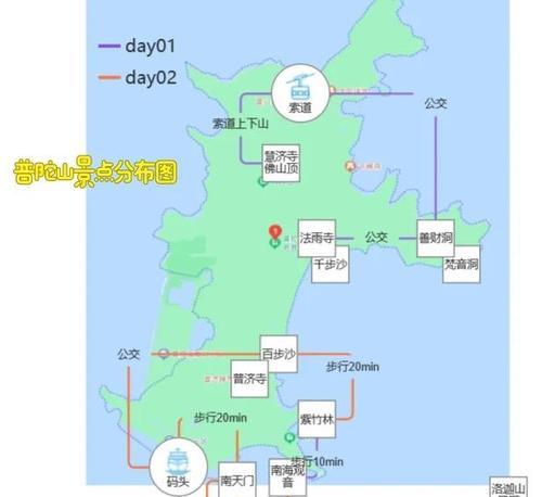 苦海位置在哪里？如何到达彩虹岛的苦海？