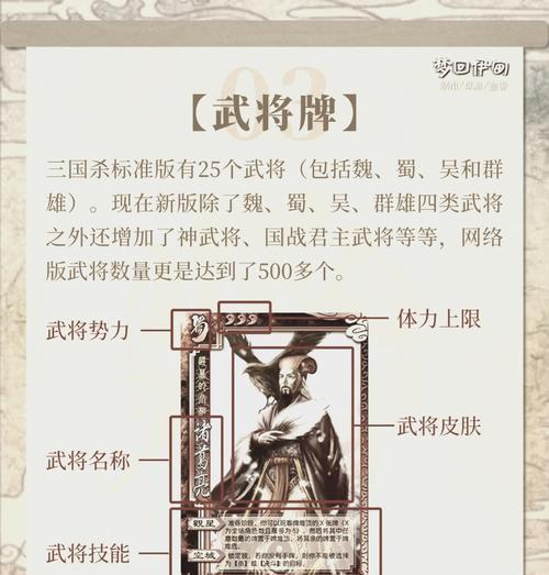 三国杀晋国猜测的具体含义是什么？