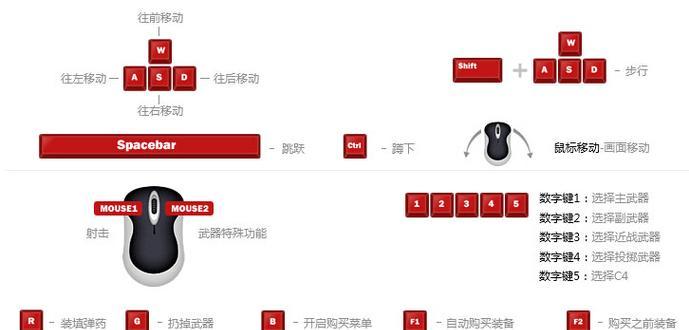 手游反恐精英2的下载流程是怎样的？