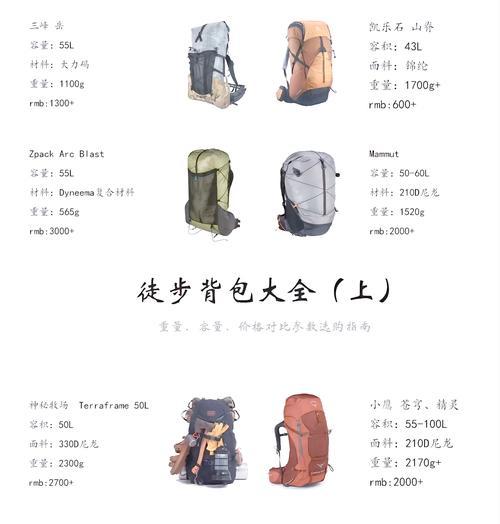 绝地求生米奇大口背包的获取途径是什么？