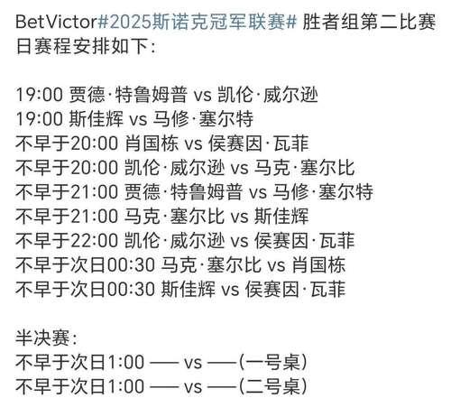 冠军部落联赛的参与方式是什么？比赛规则有哪些？