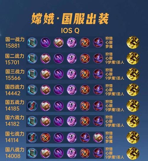 部落冲突中封神嫦娥如何获得？获取嫦娥的条件是什么？
