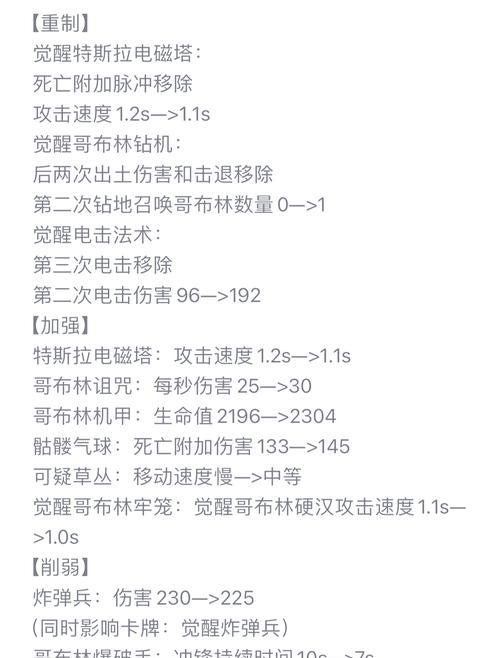 皇室战争中皇室升级方法是什么？需要哪些条件？