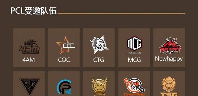绝地求生分组怎么操作？分组后有什么优势？
