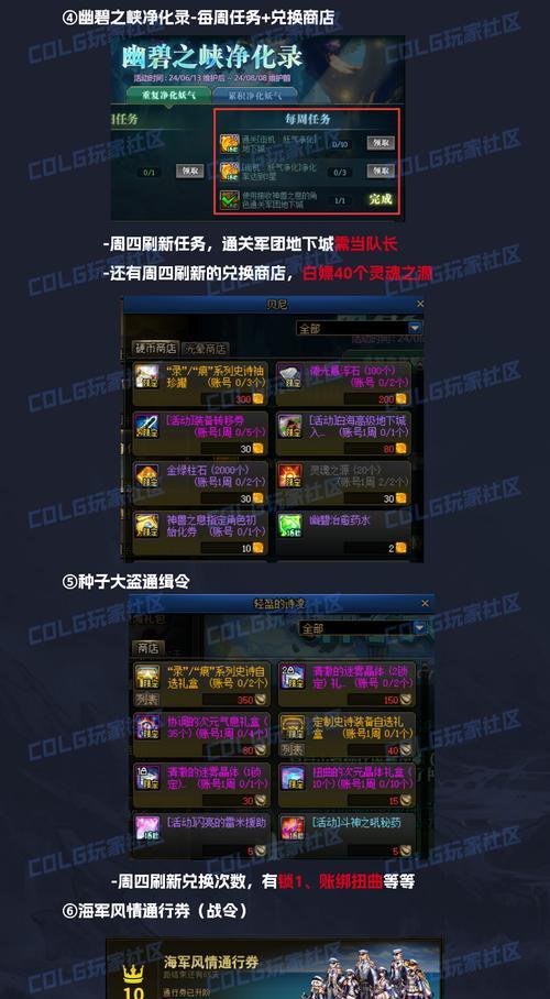 地下城与勇士6人副本进入条件是什么？如何组队进入？