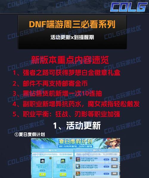 地下城与勇士6人副本进入条件是什么？如何组队进入？