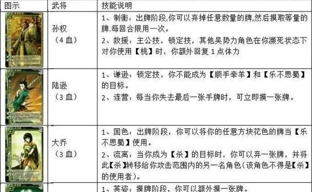 三国杀抽卡秘诀指的是什么？有哪些实用的技巧？
