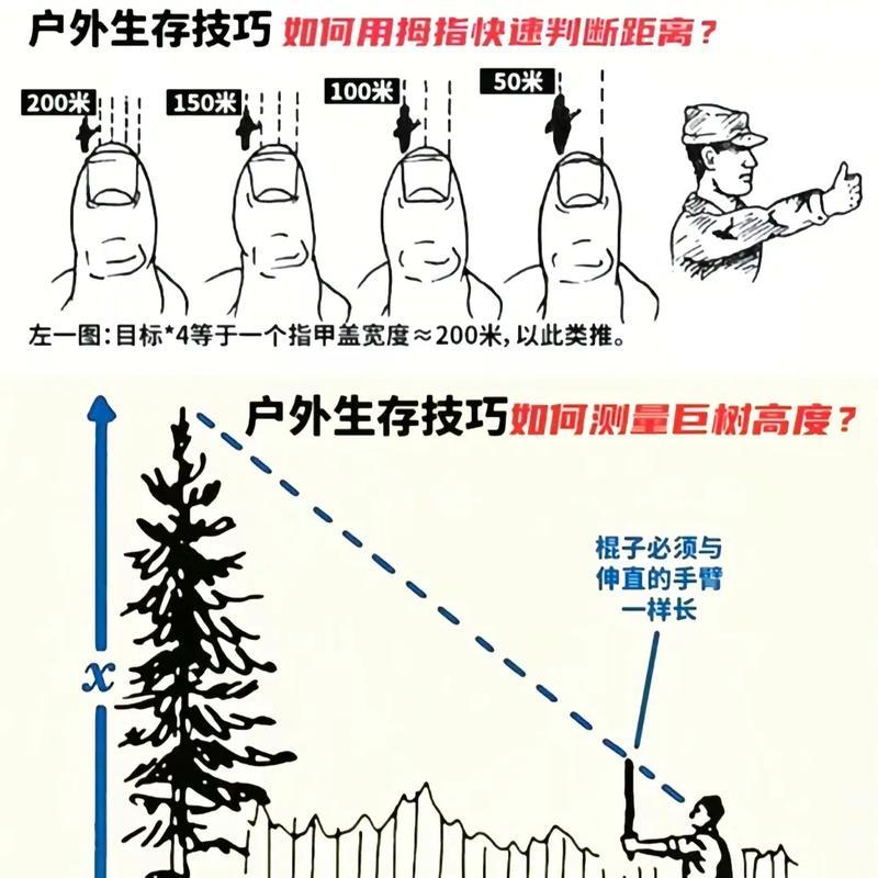 绝地求生距离尺的使用技巧有哪些？