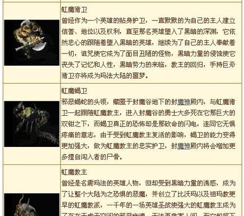 热血游戏中怪物的正确打法是什么？打法对游戏有什么影响？