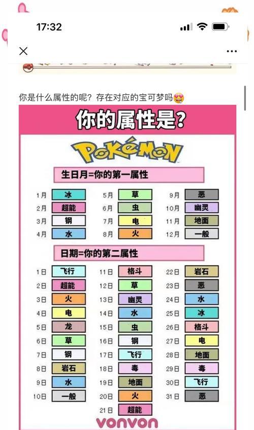 口袋妖怪特性怎么看？如何了解不同宠物的特性？