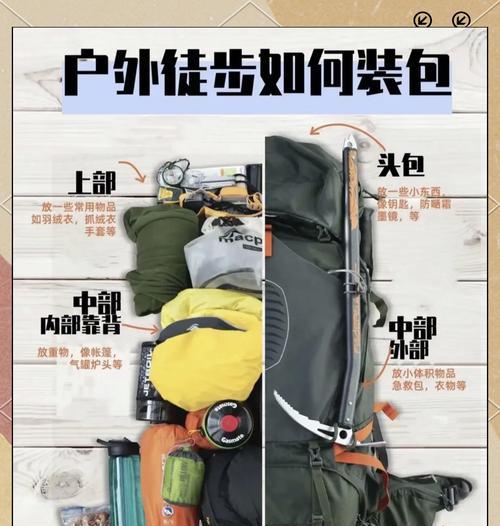 绝地求生虎牙背包使用方法是什么？虎牙背包有哪些功能？