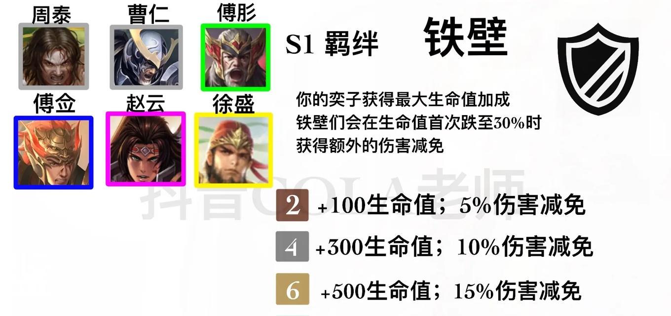 三国杀羁绊台词何时推出？台词背后的故事是什么？