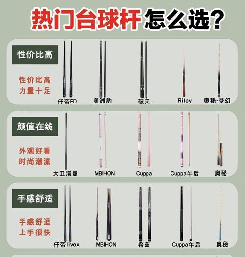 球杆选择标准是什么？如何挑选适合自己的球杆？