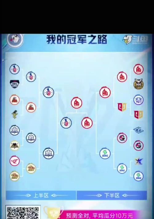 绝地求生奖金赛参与方式是什么？比赛规则有哪些？