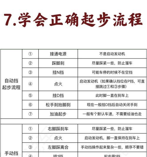 绝地求生维修车操作方法是什么？维修车有哪些用途？
