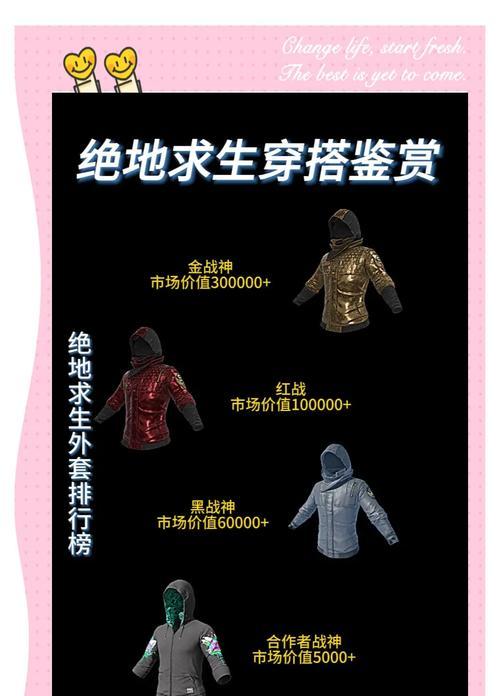 绝地求生官方上衣获取途径是什么？如何获得限定版上衣？