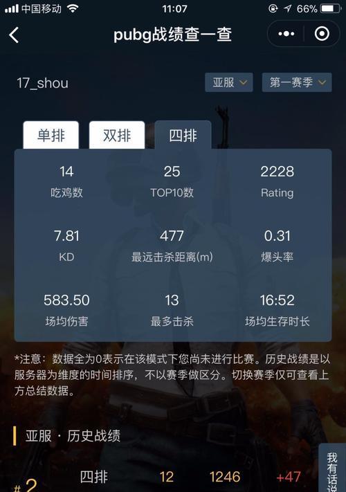 绝地求生中战绩如何查看？查看战绩有哪些方法？