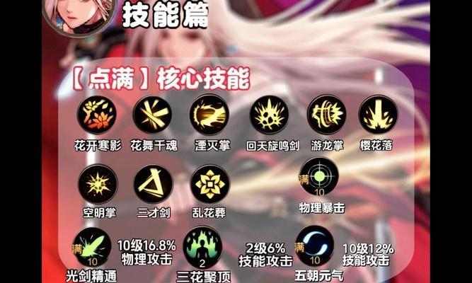 地下城与勇士中技能抗战士如何摆放？
