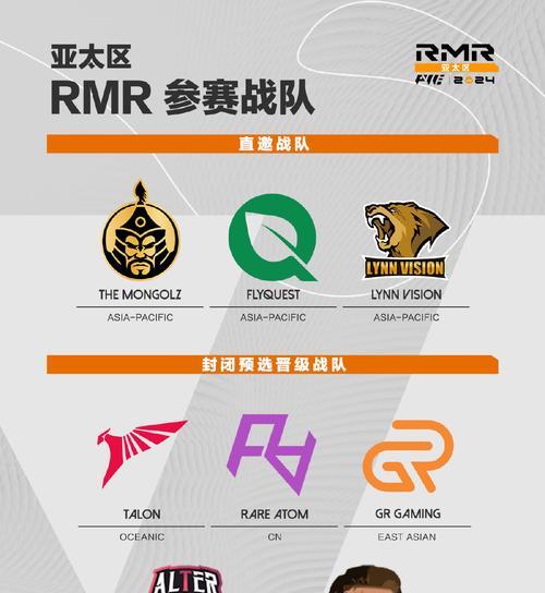 反恐精英登录其他区的方法是什么？