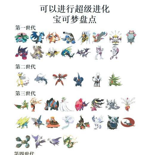 口袋妖怪平民版怎么超进化？需要哪些条件？