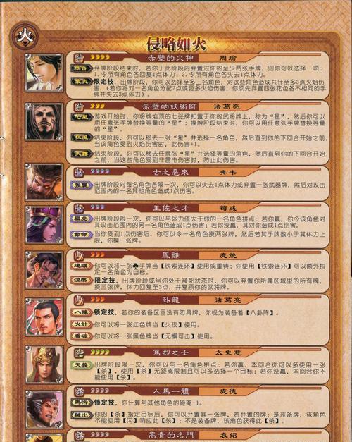 三国杀神话再临中禁将的作用是什么？