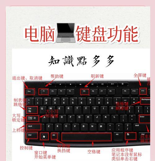 绝地求生中如何设置快捷键切回桌面？操作步骤是什么？