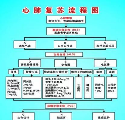 部落冲突职位降级的操作流程是什么？