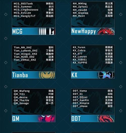 部落冲突职位降级的操作流程是什么？
