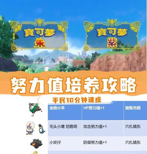 口袋妖怪努力值打印纸使用方法是什么？如何正确记录努力值？