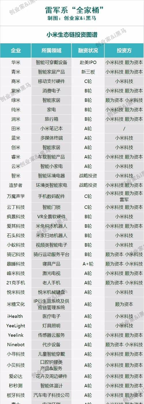 雷系道馆出口在哪里？如何顺利离开雷系道馆？