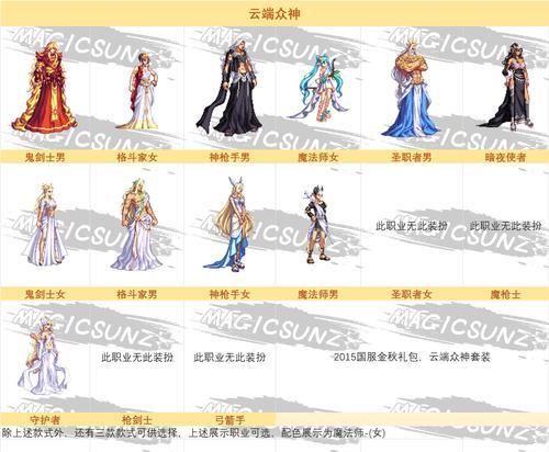 地下城与勇士中衣服购买方法？如何挑选合适的服装？