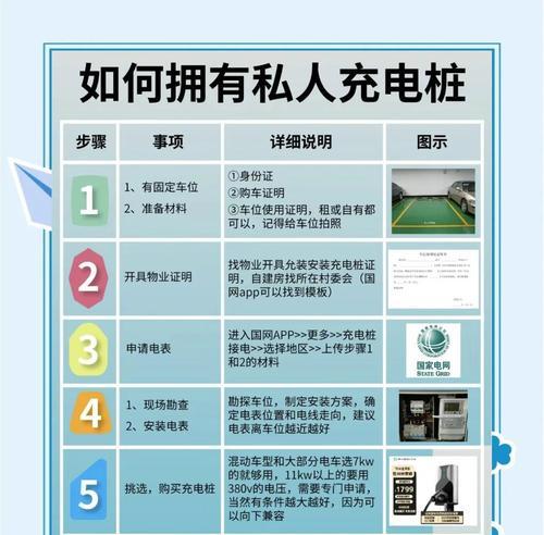 绝地求生充电桩使用方法是什么？如何正确使用？