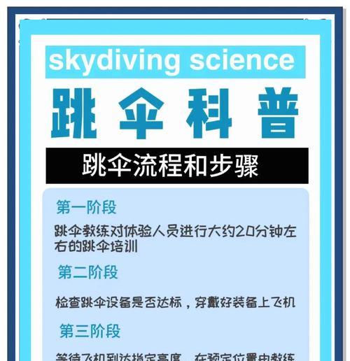 绝地求生伞降技巧是什么？如何正确操作压伞动作？