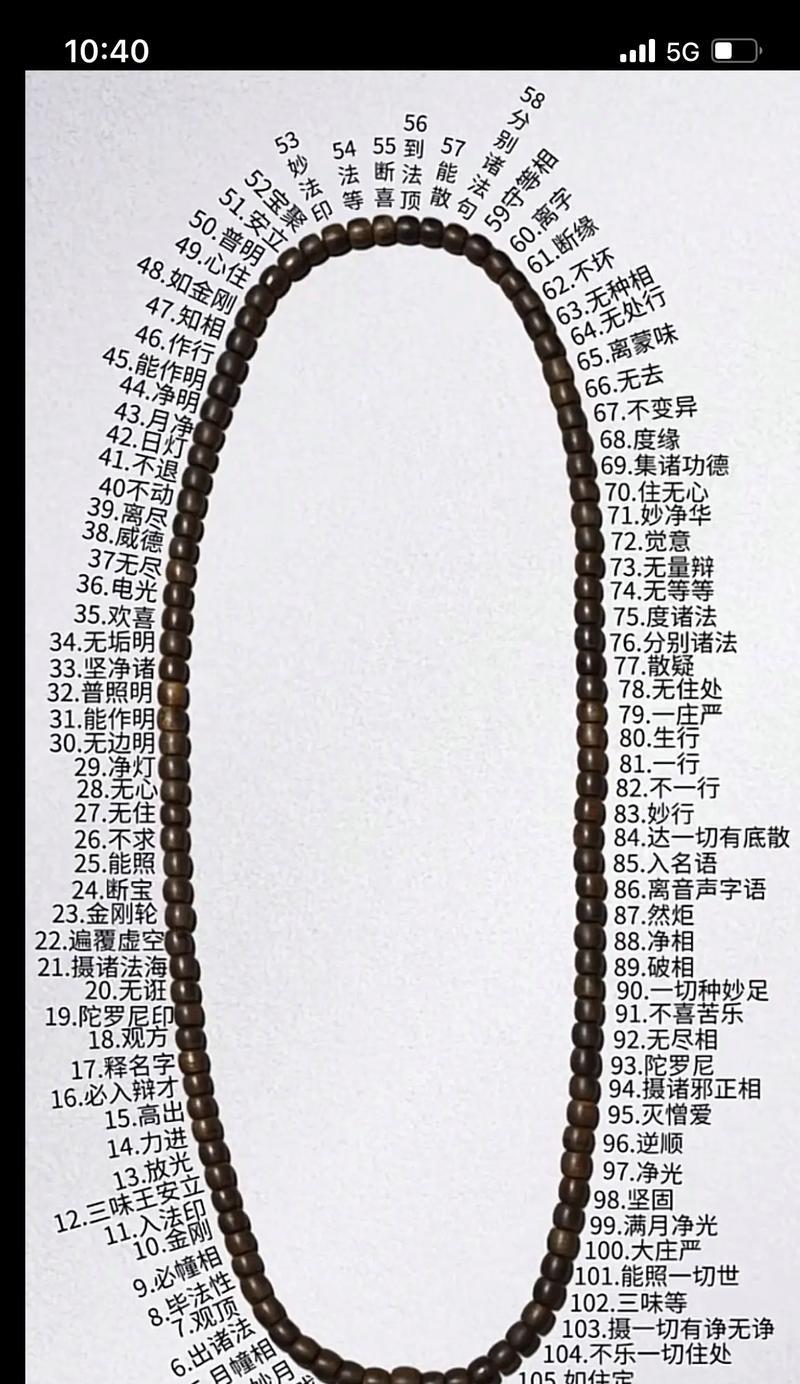征途圣灵珠获取途径有哪些？圣灵珠有何用途？