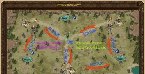 征途大战兽王如何应对？有哪些技巧可以提高胜率？