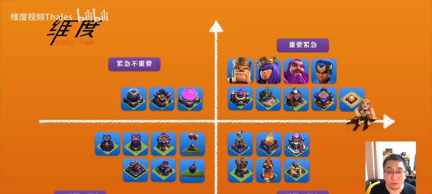 部落冲突装备升级的正确步骤是什么？