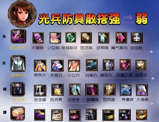 地下城与勇士中史诗套装的合成方法是什么？
