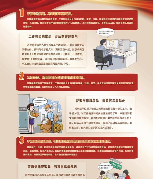保密室钥匙获取途径是什么？如何使用？