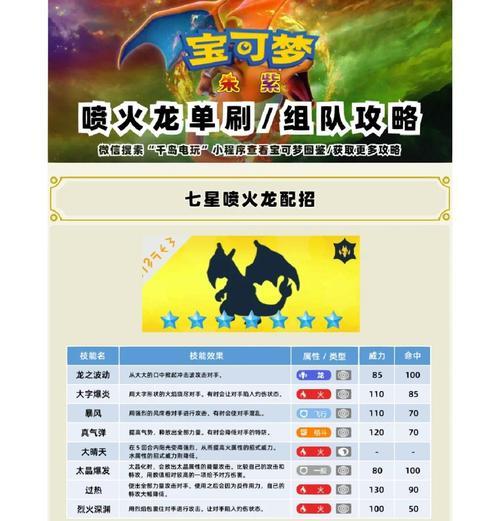 口袋妖怪中如何高效刷取神兽？有哪些技巧和建议？
