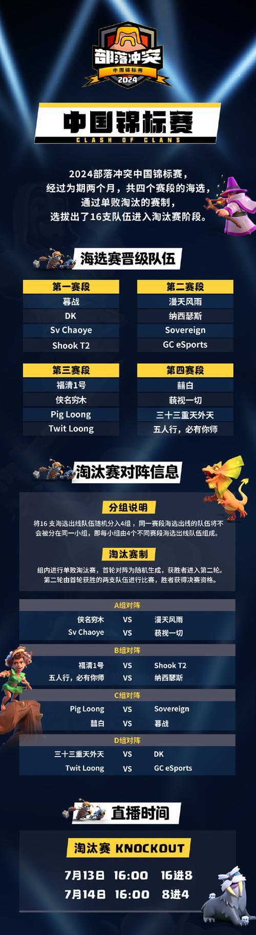 部落冲突2024兑换码兑换流程是什么？