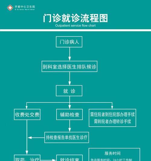 部落冲突申诉补偿流程是什么？
