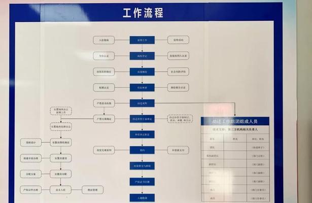 部落冲突申诉补偿流程是什么？