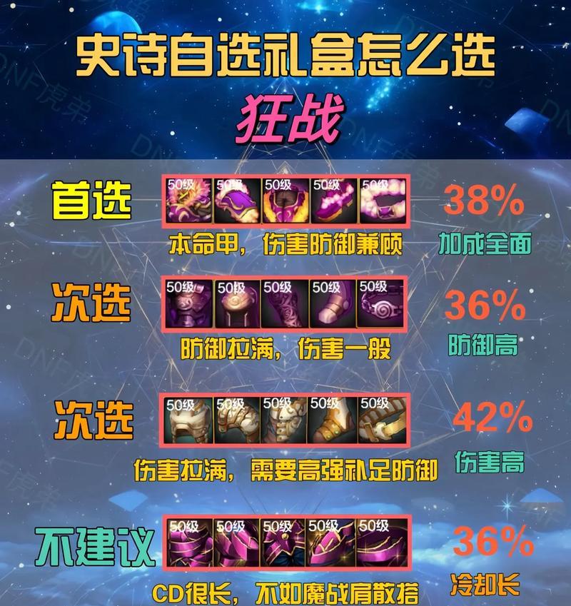 地下城与勇士给的史诗礼盒怎么选？选择策略和建议是什么？