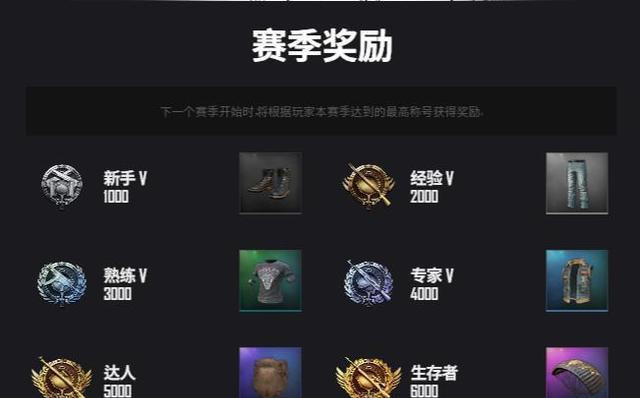 驭龙勇士上衣在绝地求生中如何获得？