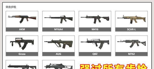 绝地求生饥饿模式中如何购买枪械？有哪些技巧？