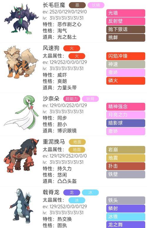 口袋妖怪日月中八木火系道馆如何攻略？需要哪些精灵？